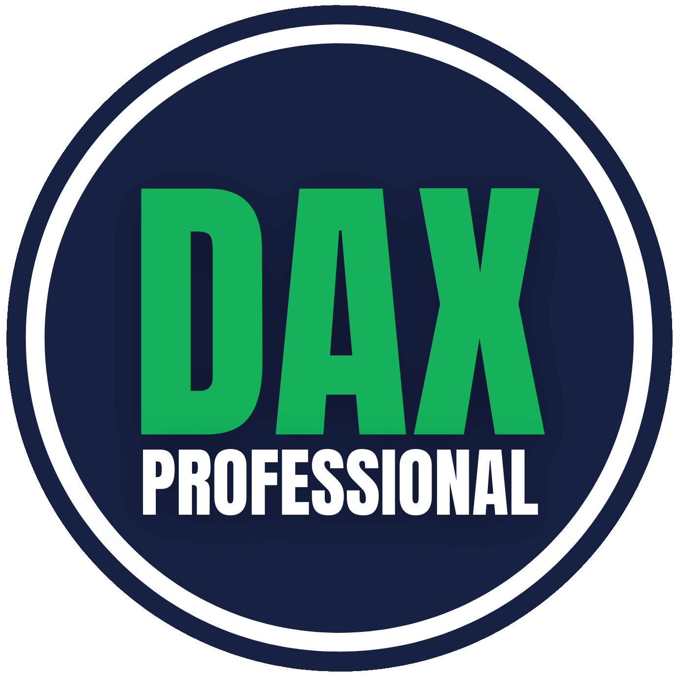 DAX Professional von Torsten Wiese Erfahrungen