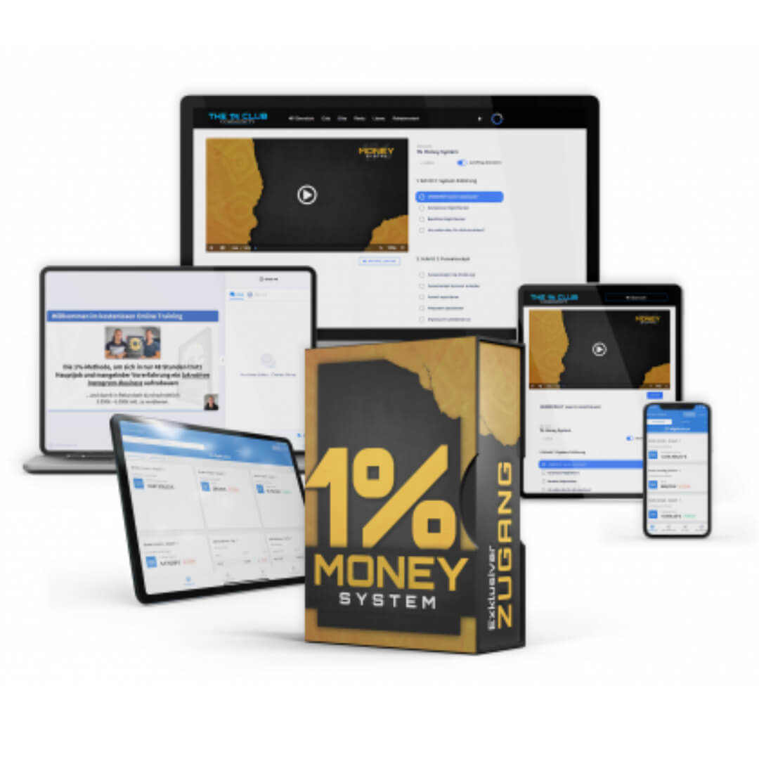 1% Money System von Daniel & Patrick Moser Erfahrungen