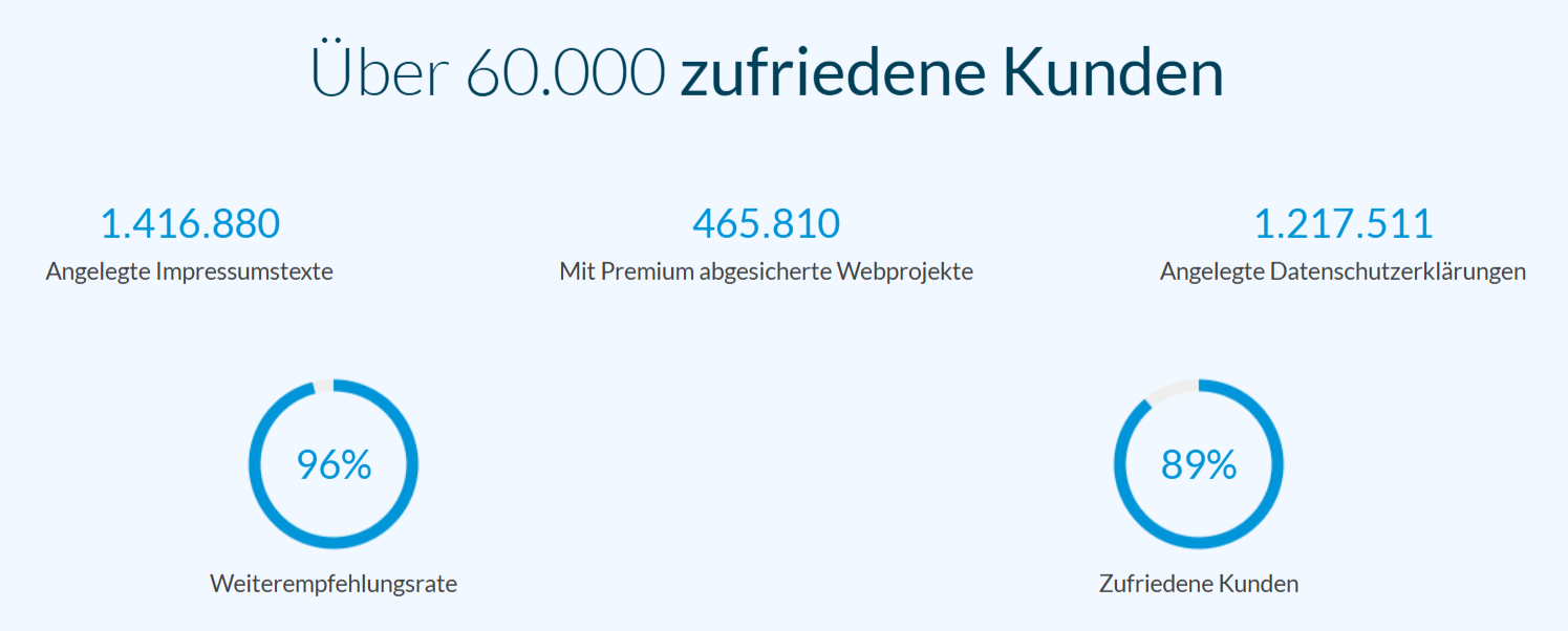 eRecht24 Premium Erfahrungen 9 erecht24-kunden-test