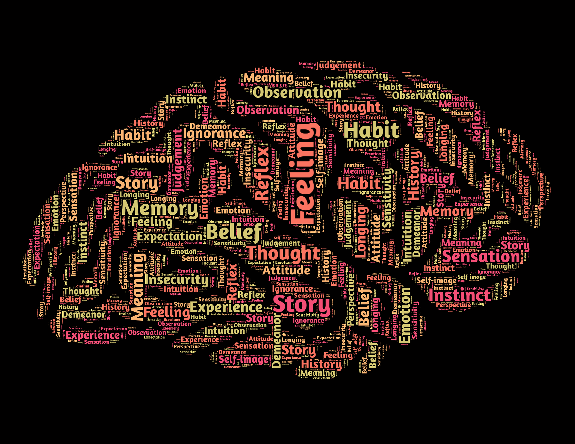 NLP - Was ist das? 5 mind ge1add8940 1920