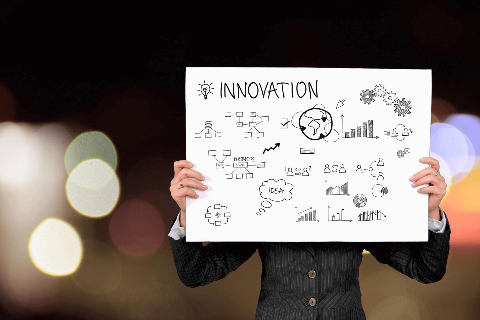eigenkapital-innovation-test