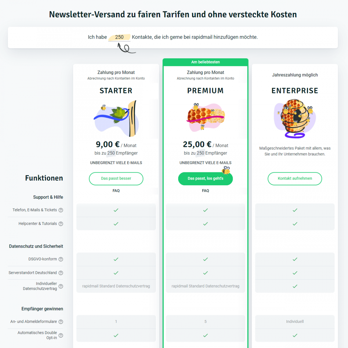 rapidmail-preise-test