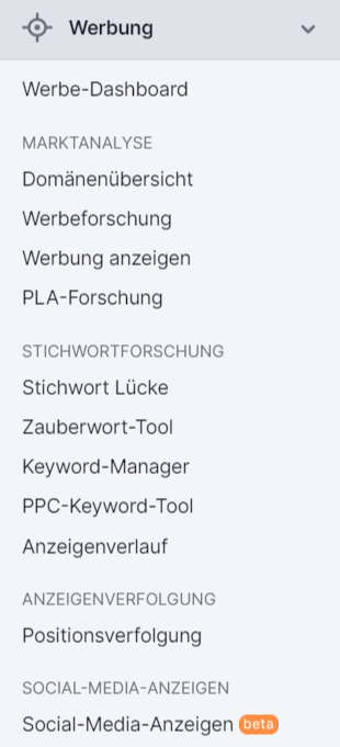 semrush-ppc-marketing-test