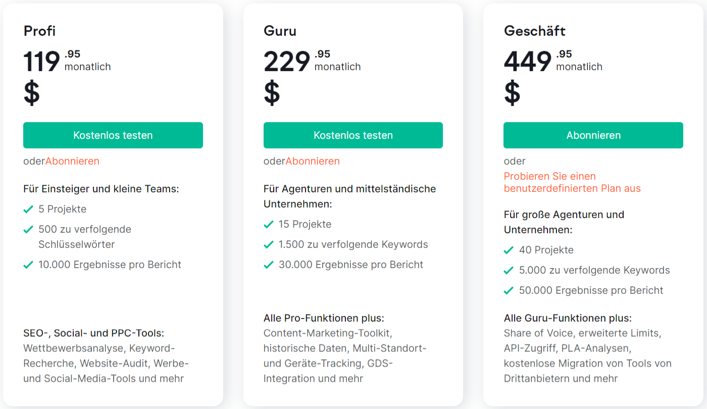 semrush-preise-erfahrungen 