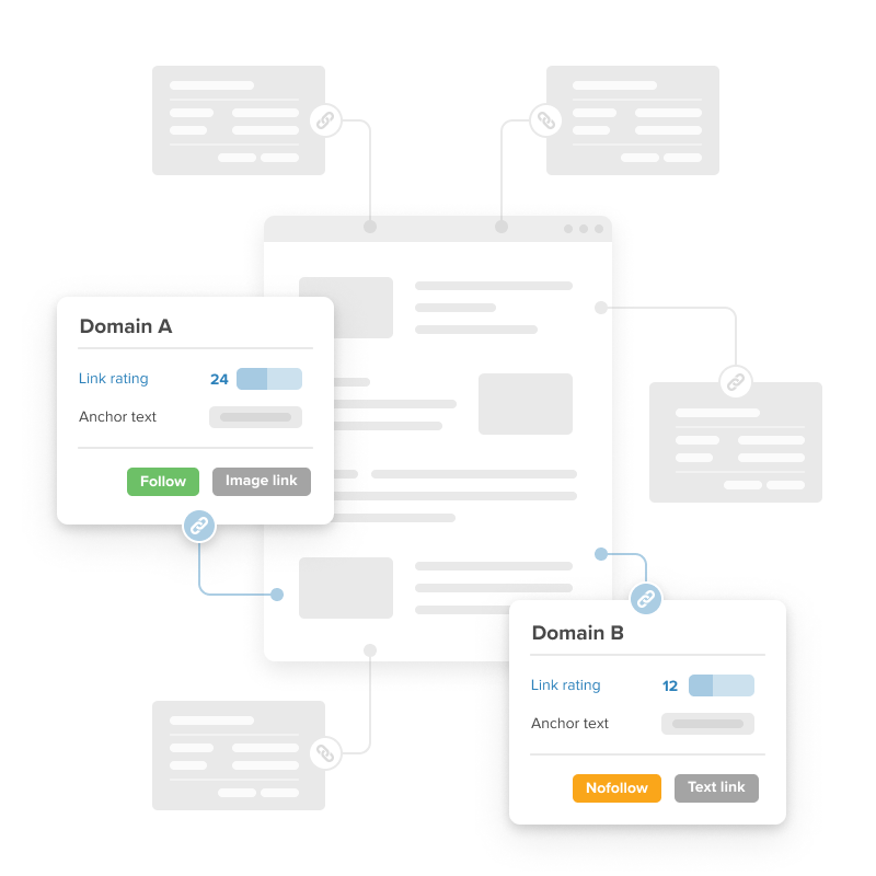 seobility-backlink-checker-test