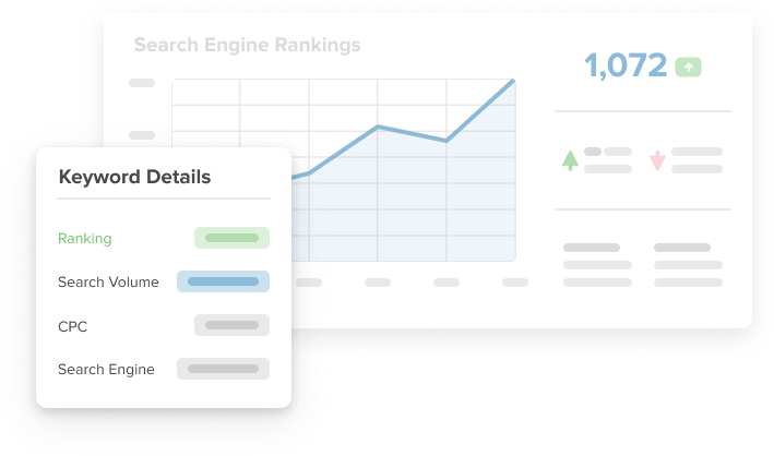 seobility-keyword-tracker-test