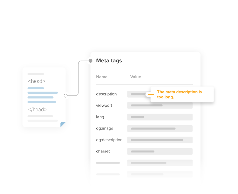 seobility-meta-informationen-test