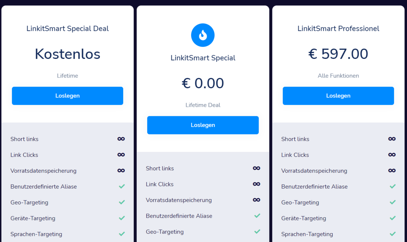 linkit-smart-preise-erfahrungen