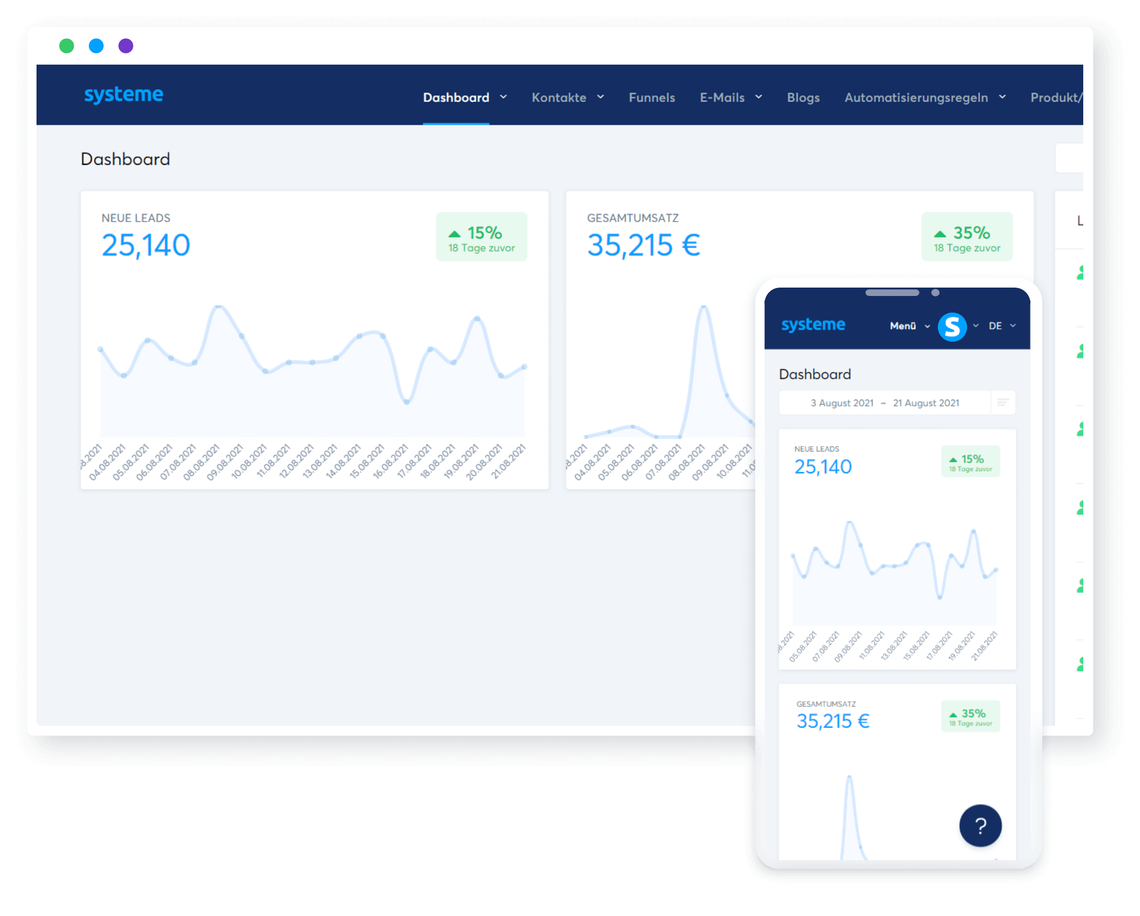 systeme-io-funktionen-test