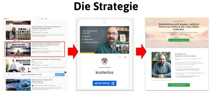 youtube-ads-kickstart-kurs-strategie-erfahrungen