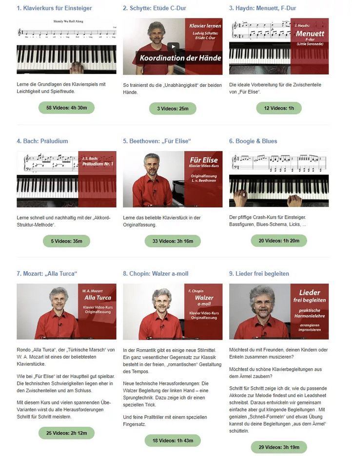 spielend-klavier-lernen-dashboard-erfahrungen