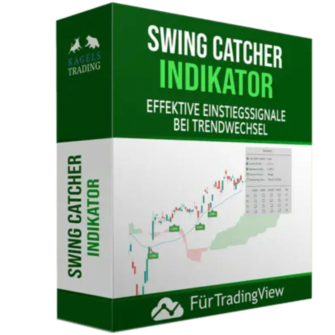 Swing-Catcher-Indikator-von-Kagels-Trading-testbericht