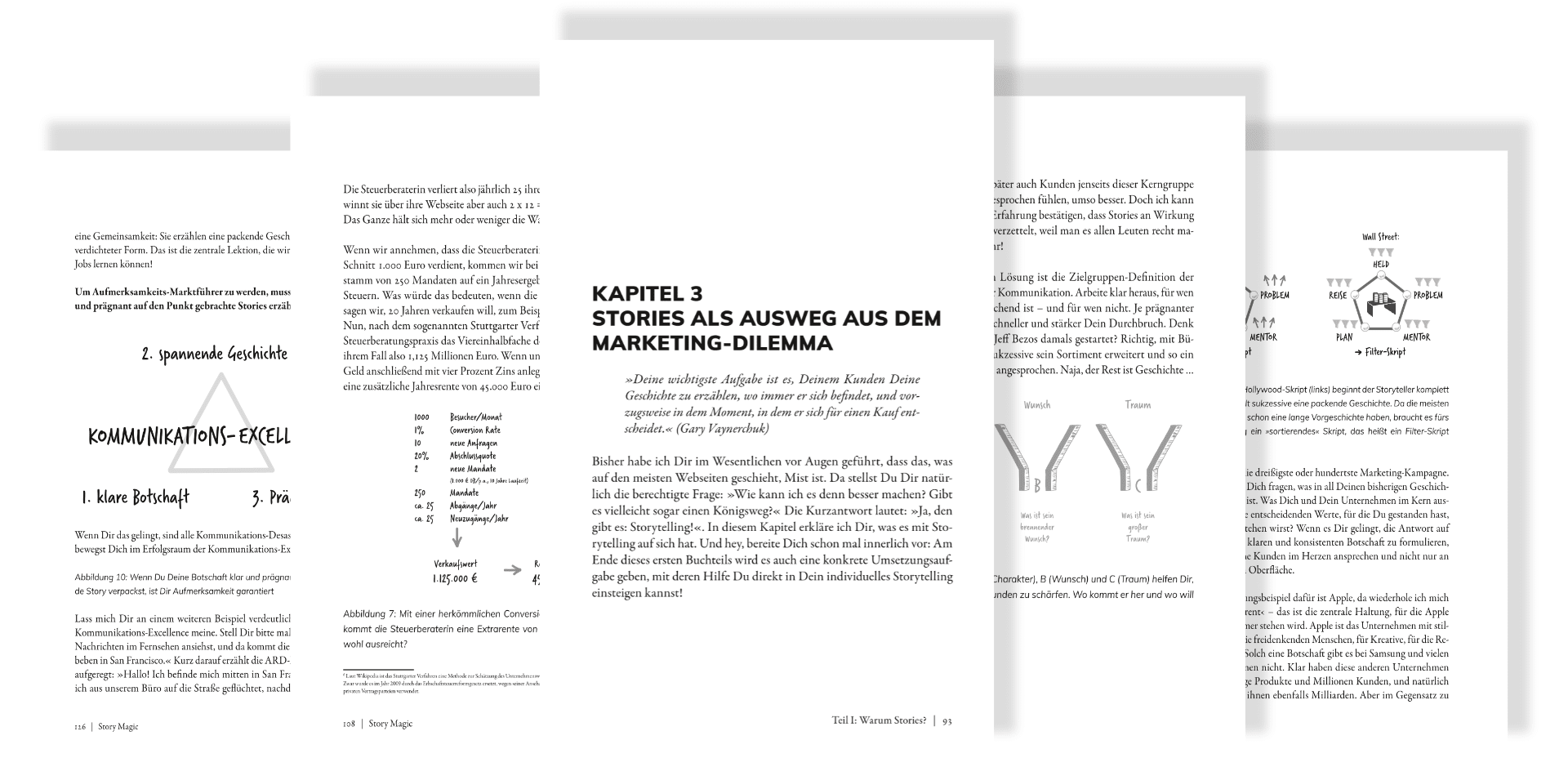 story-magic-buch-einblick-exklusiv