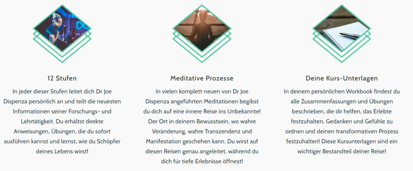 the-formula-der-inhalt