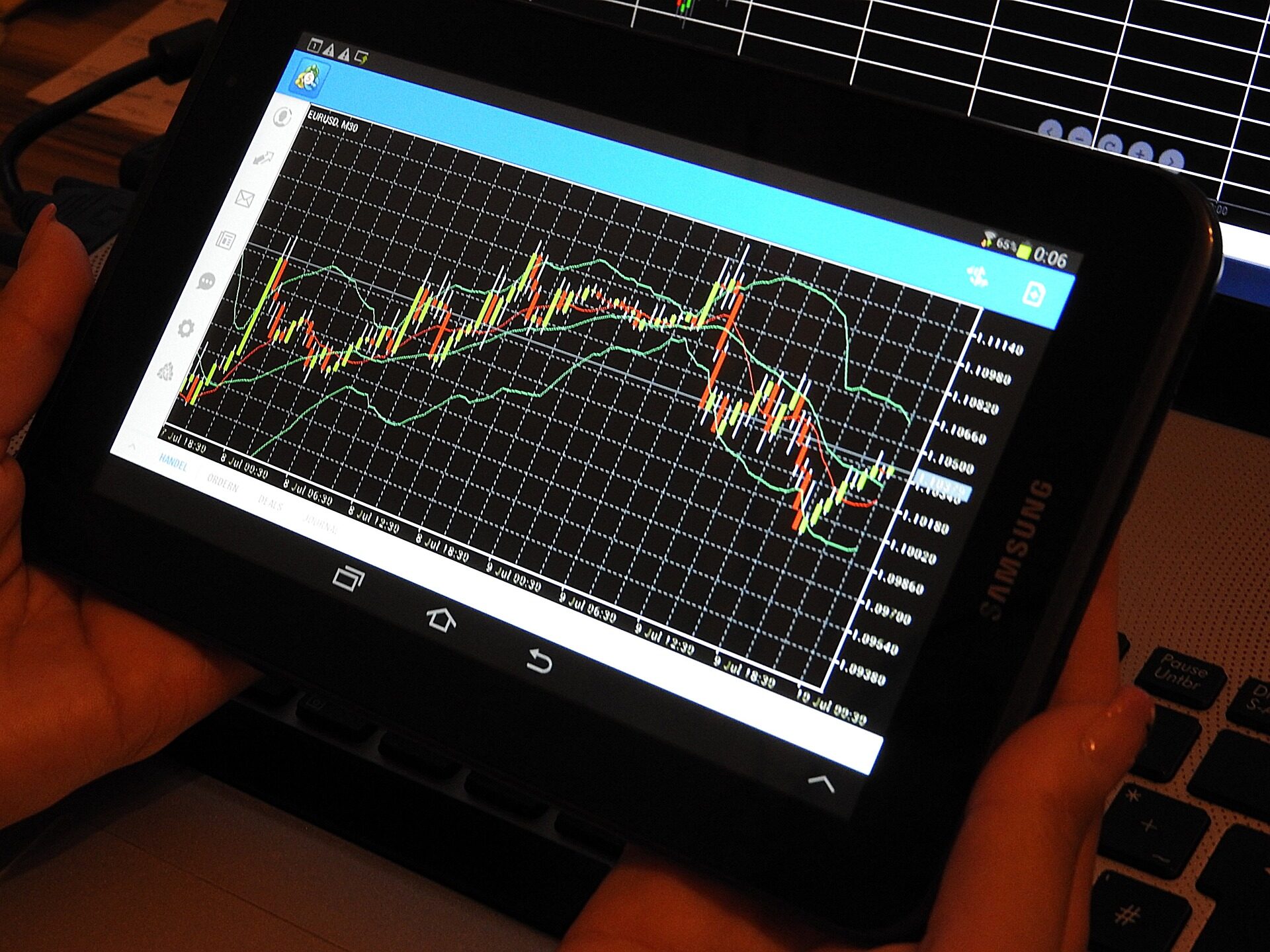 Fibo Cross Indikator Erfahrungen 2 trading-bericht-kritik