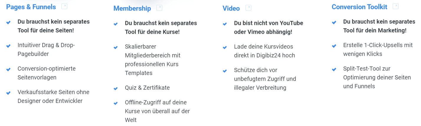 digibiz24-vorteile-testbericht