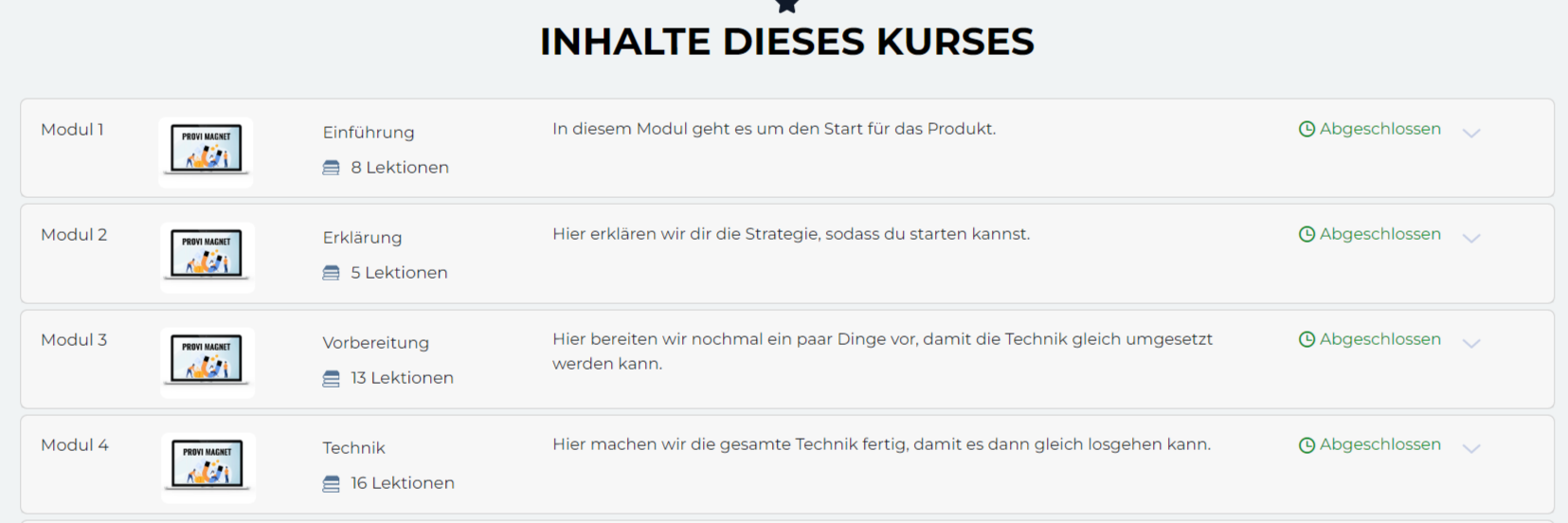 provi-magent-dashboard-testbericht