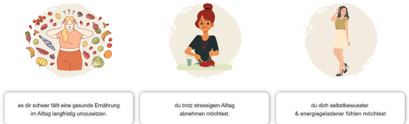 Mission-Wunschgewicht-Programm-dashboard-test