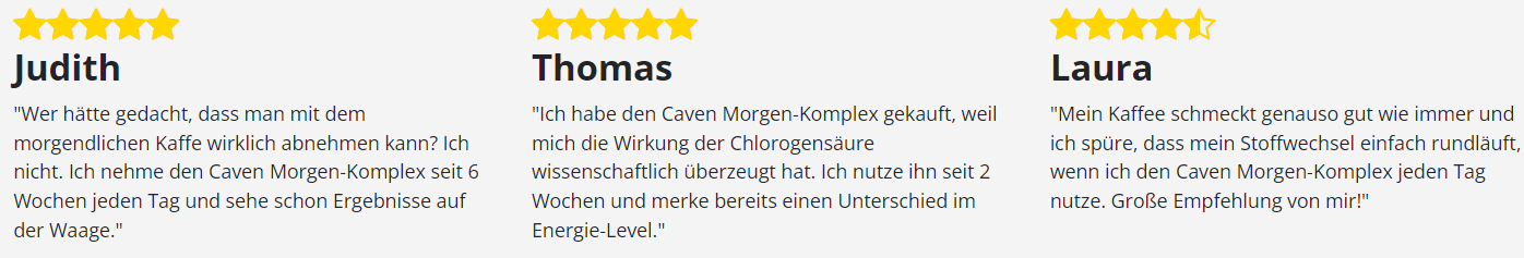 caven-morgen-komplex-infos-bewertungen