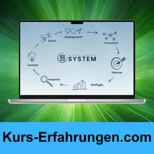 Das 80/20 System von Max Müller Erfahrungen