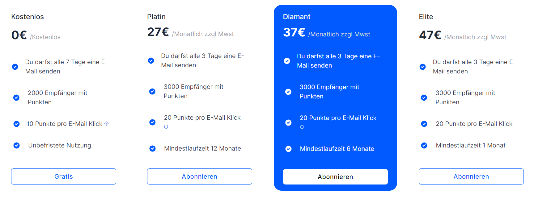 ViralMailings-preise-erfahrungen