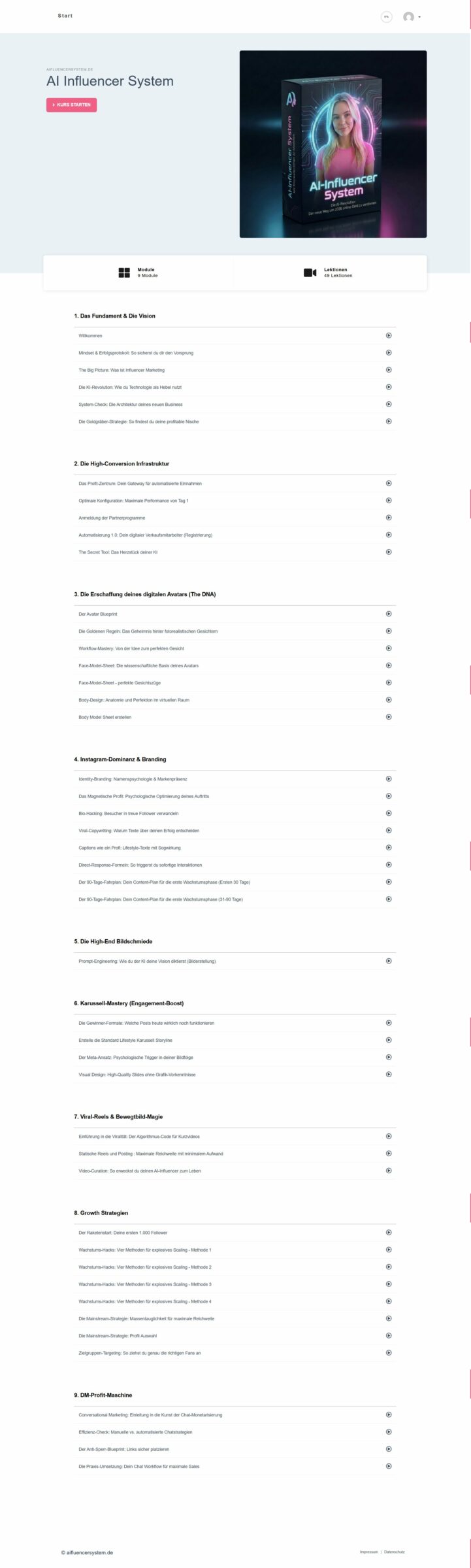 dashboard vom AI Influencer System- test 
