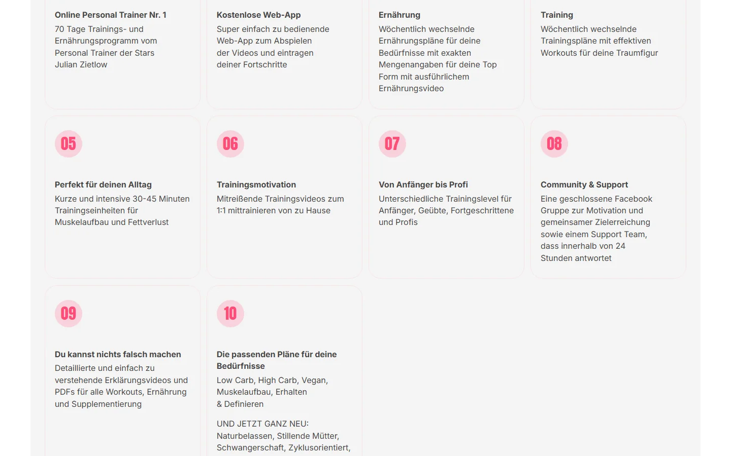 Size Zero 2.0 Erfahrungen – Screenshot der offiziellen Website size-zero.de
