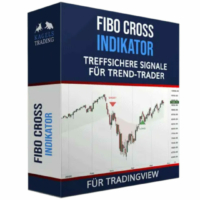 Fibo Cross Indikator Erfahrungen